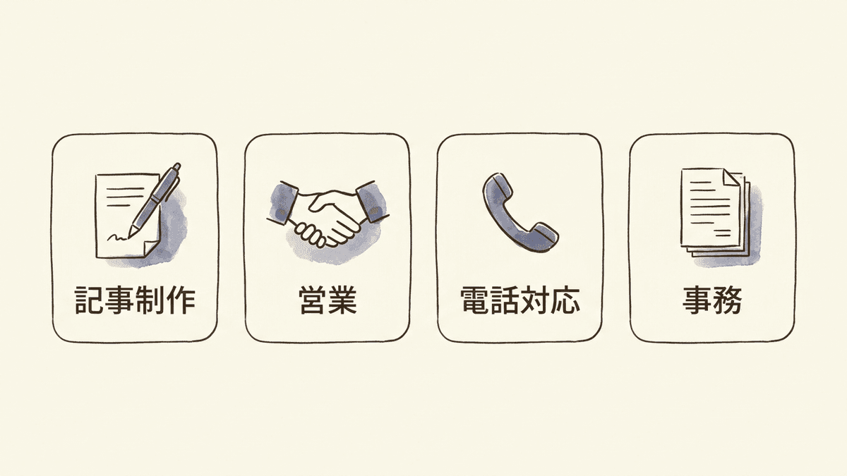 AIに任せられる業務カテゴリの一覧図