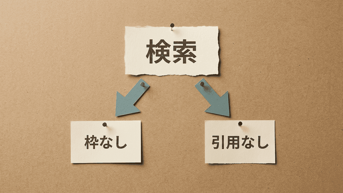 AI Overviewが表示されない2つの状況の分岐図