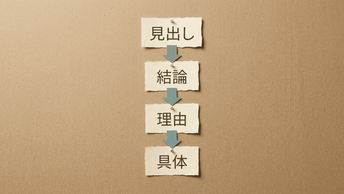 AIに抜き出されやすい文章構造の図解