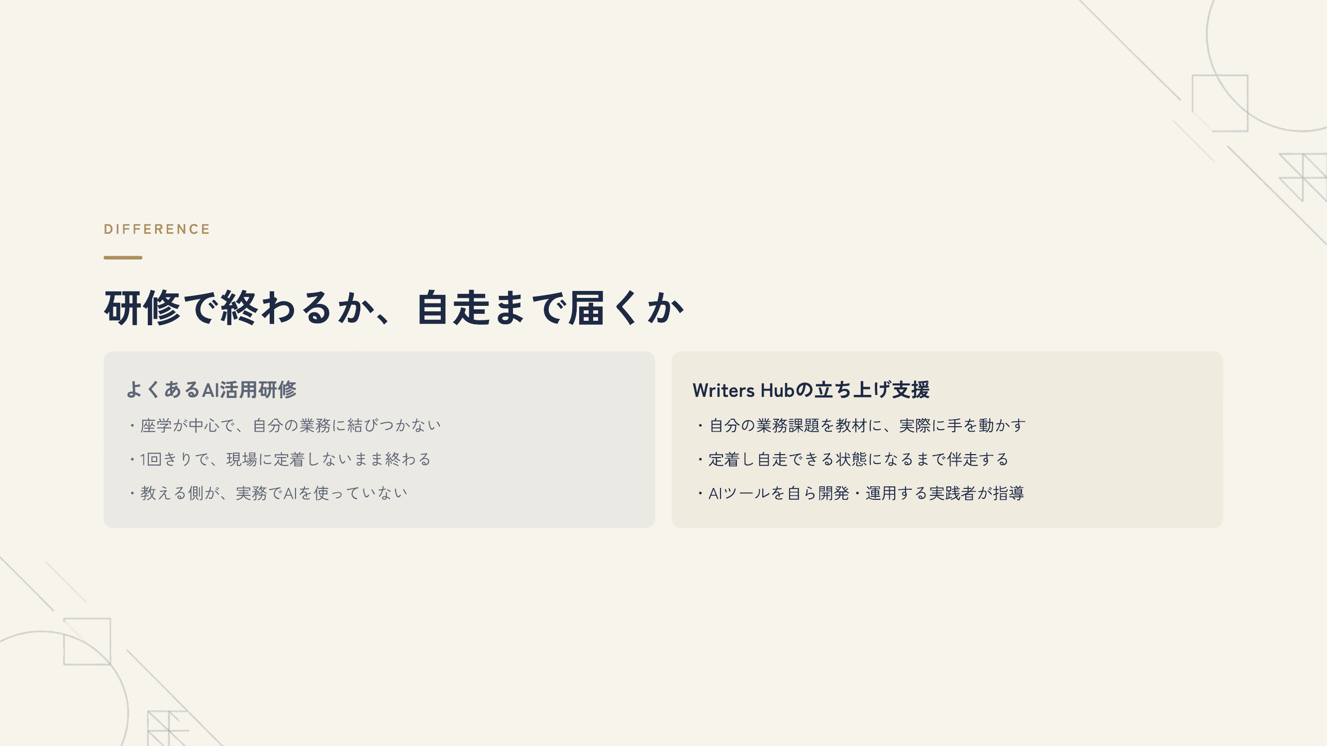 社内AI活用立ち上げ支援サービス資料 プレビュー3