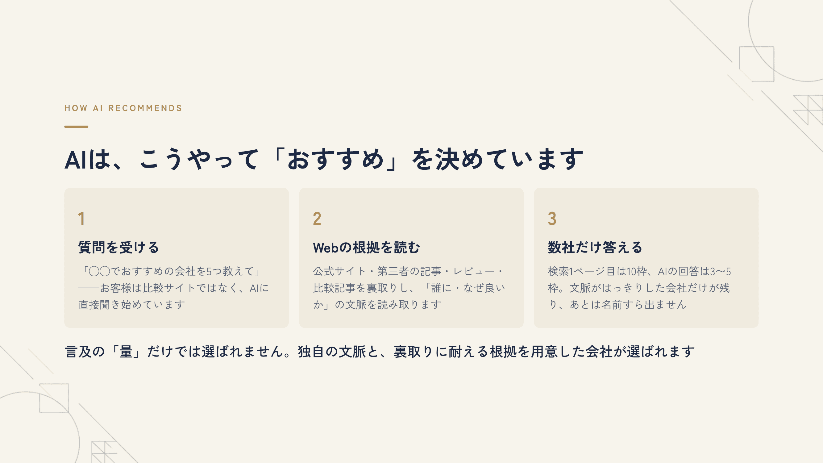 AI検索最適化（AIO/LLMO）サービス資料 プレビュー4