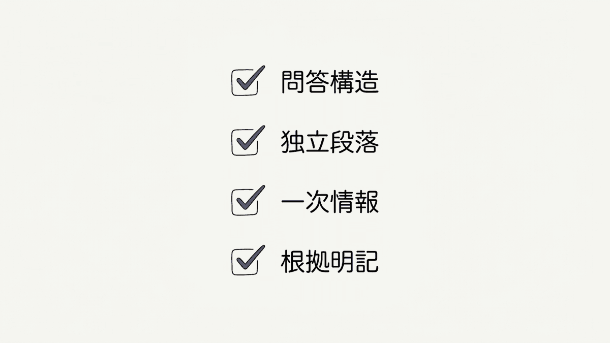 AIに引用されやすい記事の四つの条件を並べた図