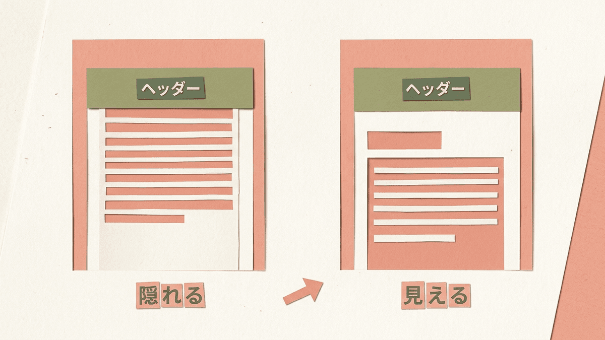 固定ヘッダーに見出しが隠れる場合と、scroll-margin-topで見出しが見える位置に止まる場合を並べた比較図