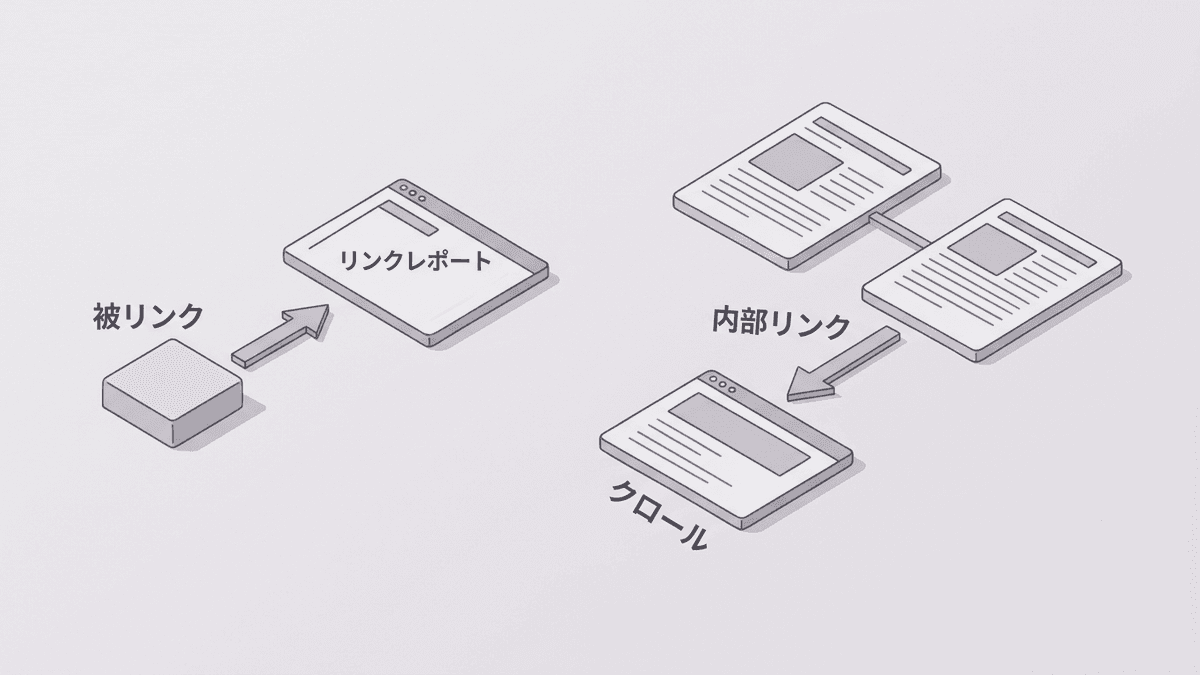 アンカーテキストを確かめる2つの道具の使い分けの図