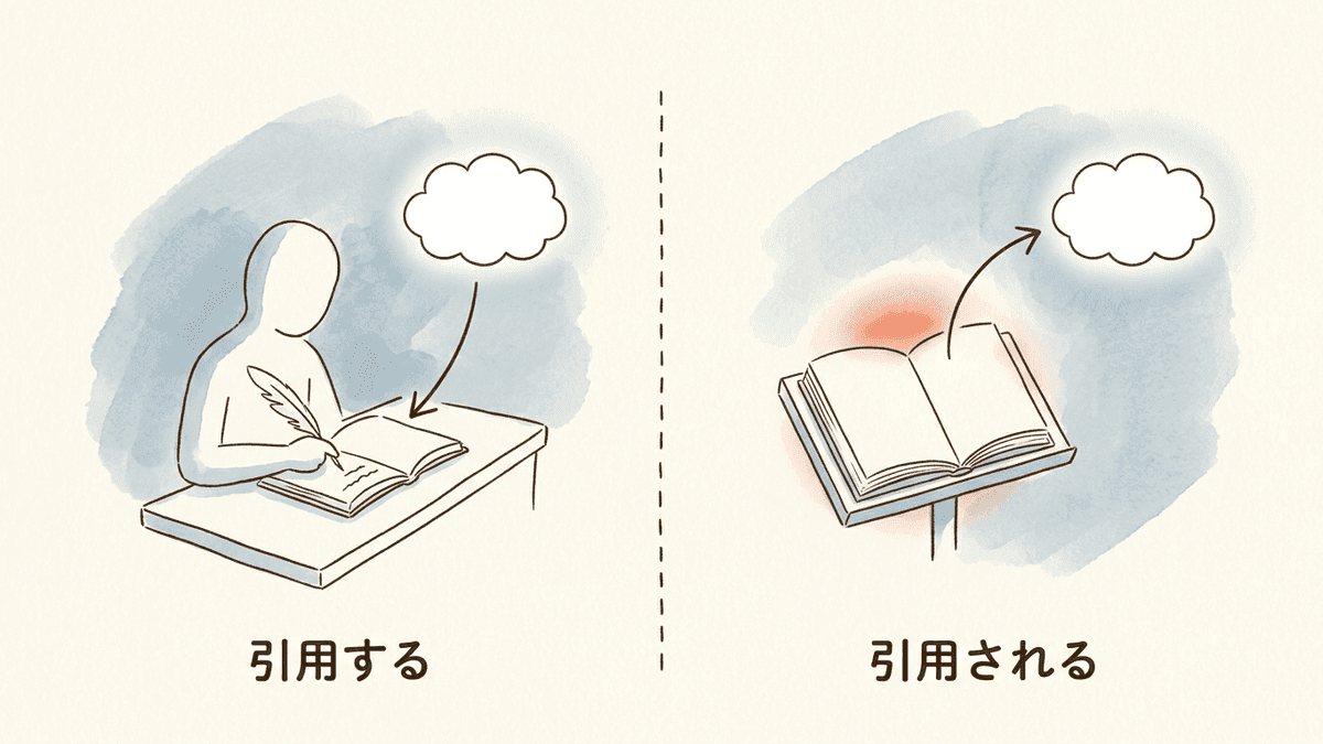 ChatGPTを引用する側と引用される側を左右に対比した図解