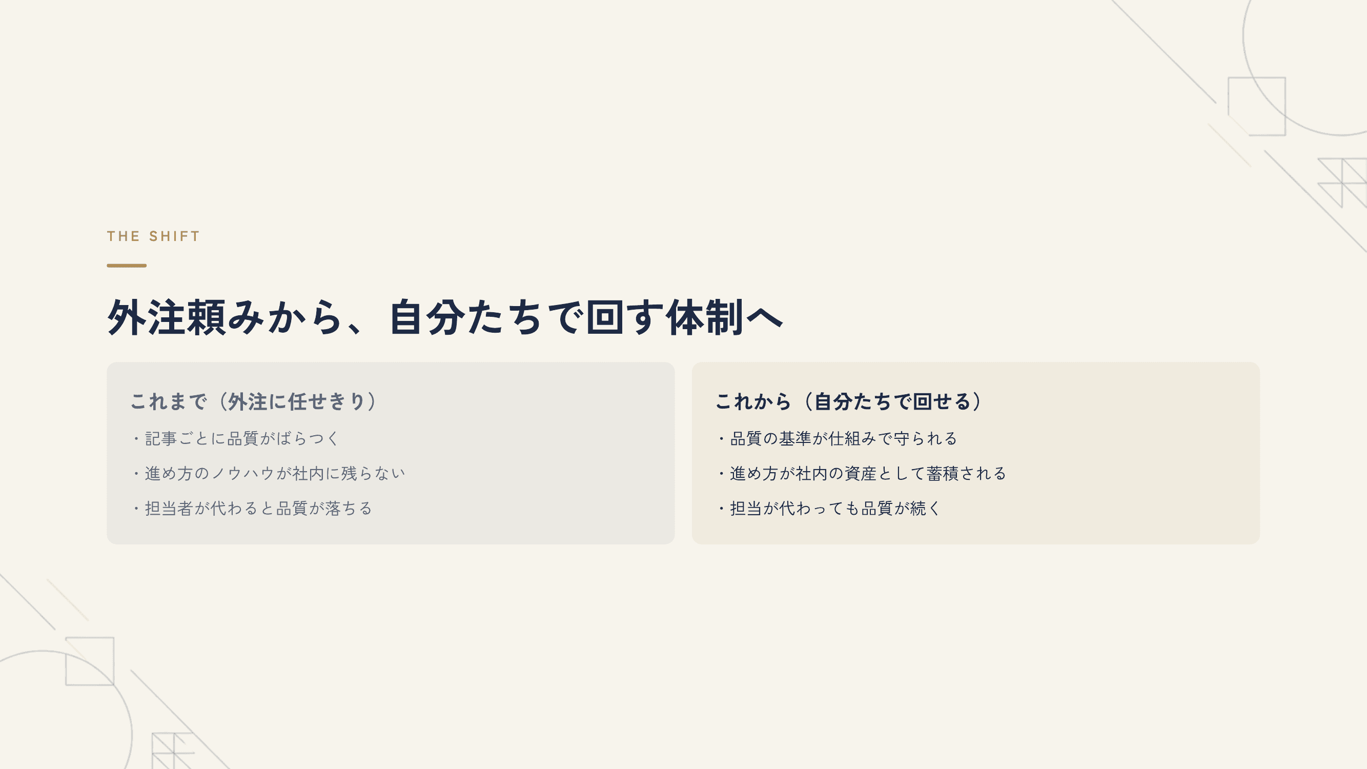 コンテンツ制作支援サービス資料 プレビュー3
