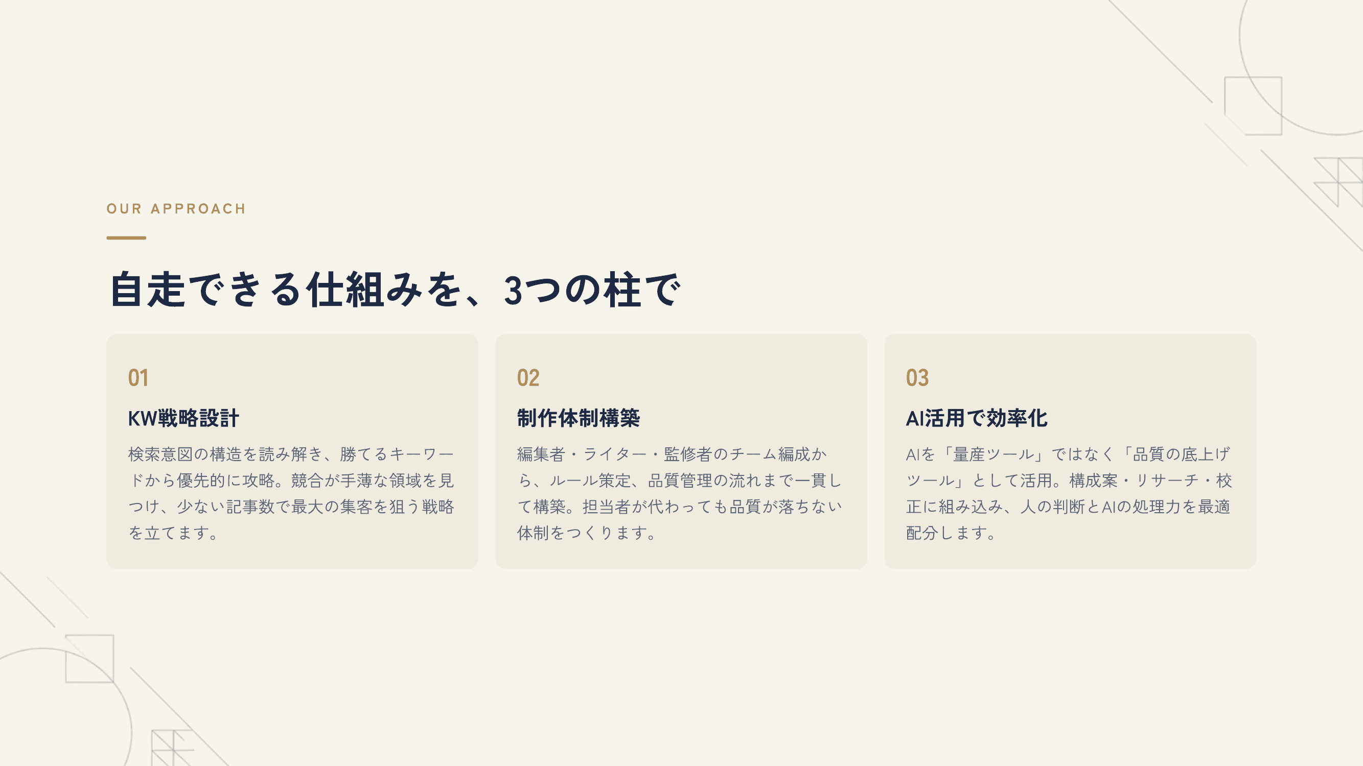コンテンツ制作支援サービス資料 プレビュー4