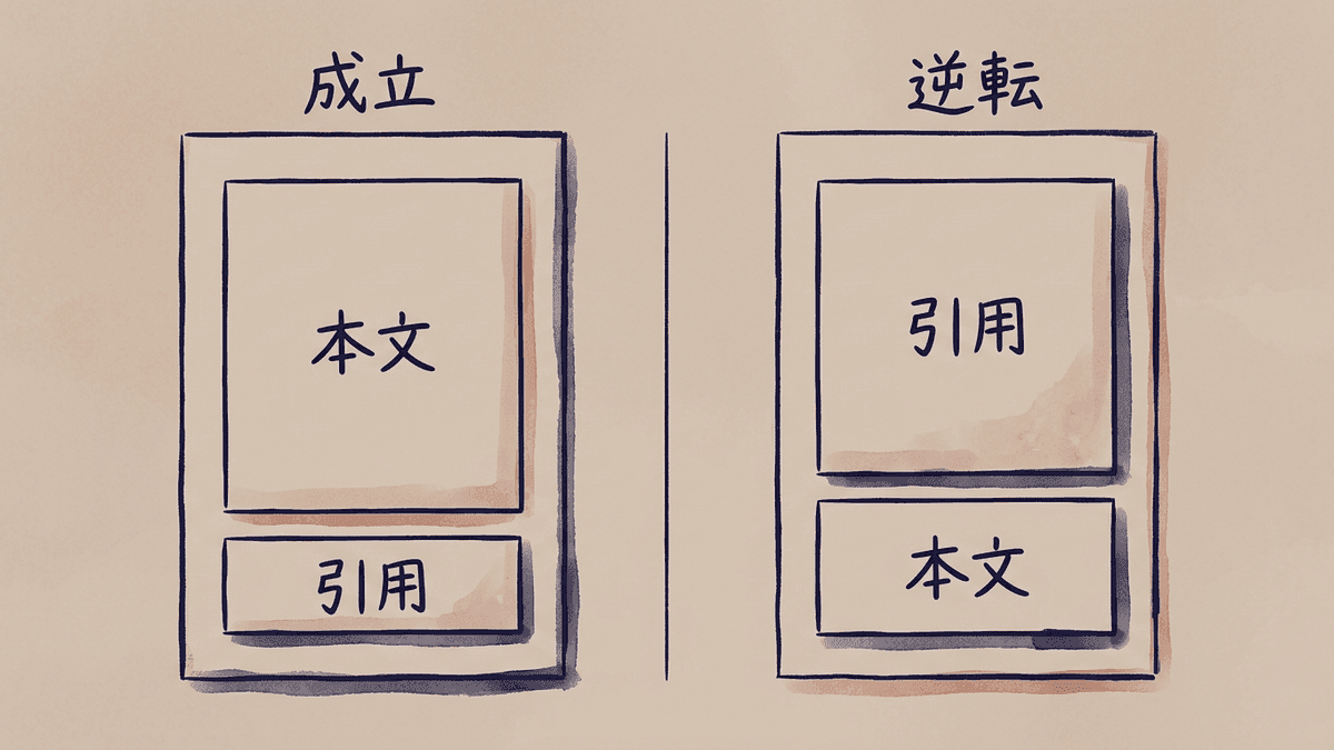 引用の主従関係が成立している記事と逆転している記事を並べた比較図