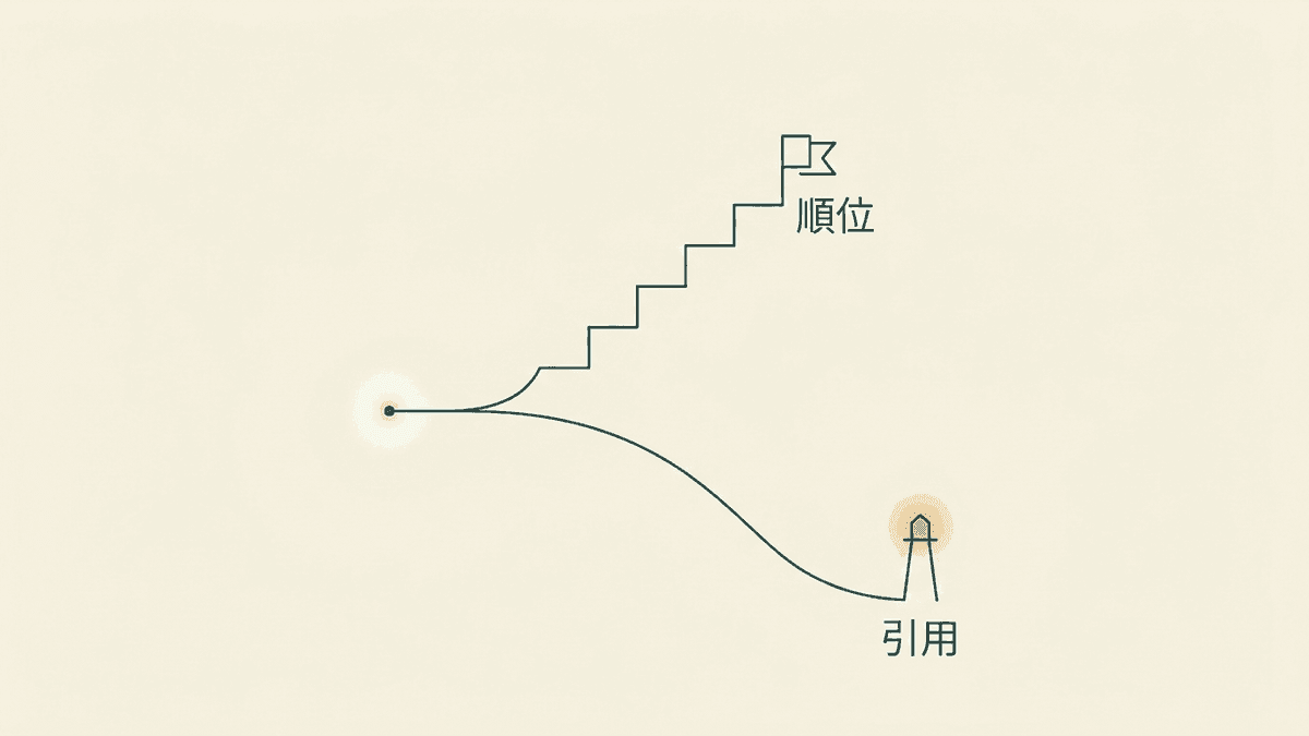 SEOとGEOの違いを示す図