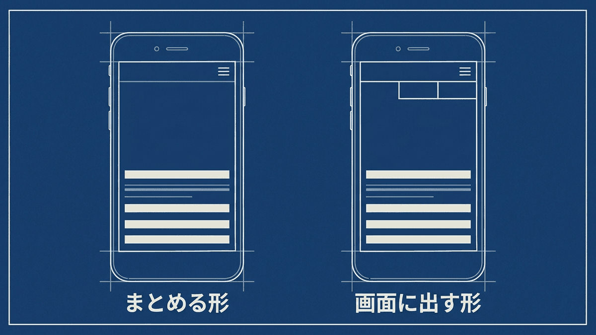 スマホで全項目をハンバーガーメニューに隠す形と、よく使われる項目を画面に出して残りを隠す形を並べた図