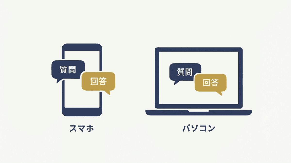 AIモードの検索画面イメージ図
