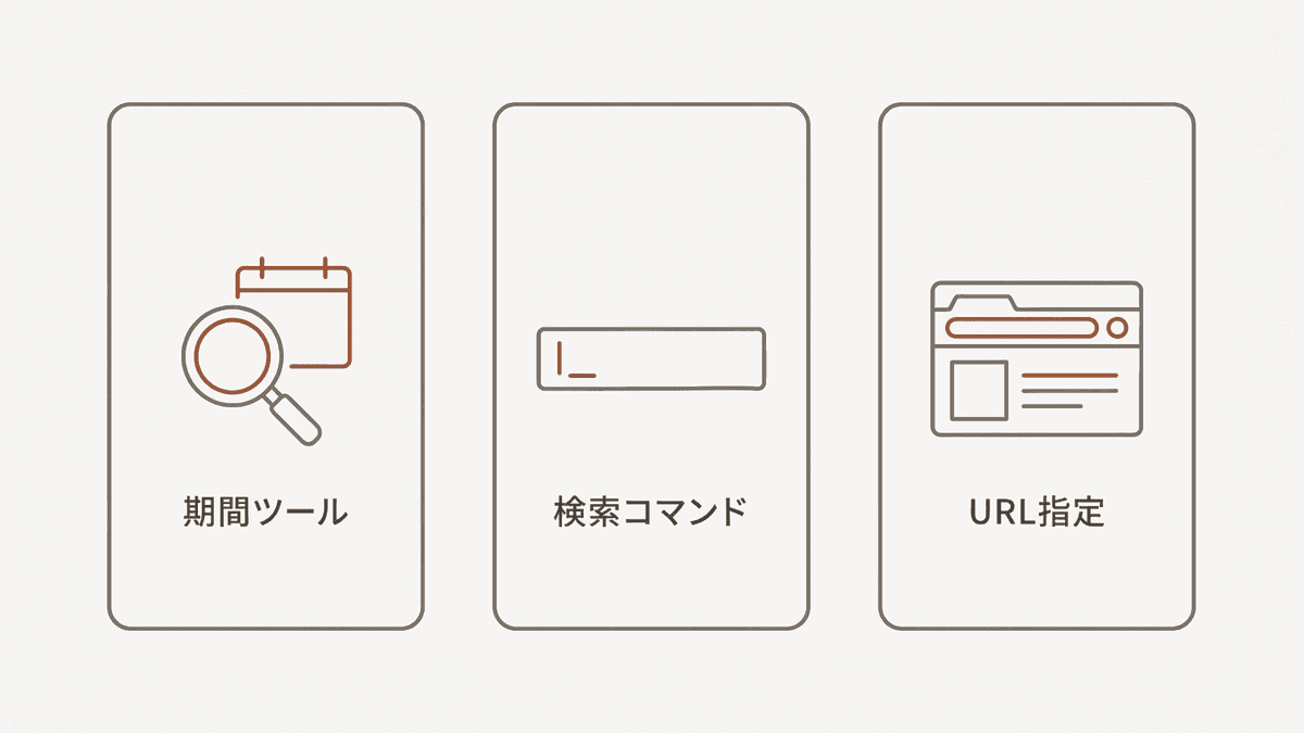 Google検索で日付を指定する3つの方法を並べた図
