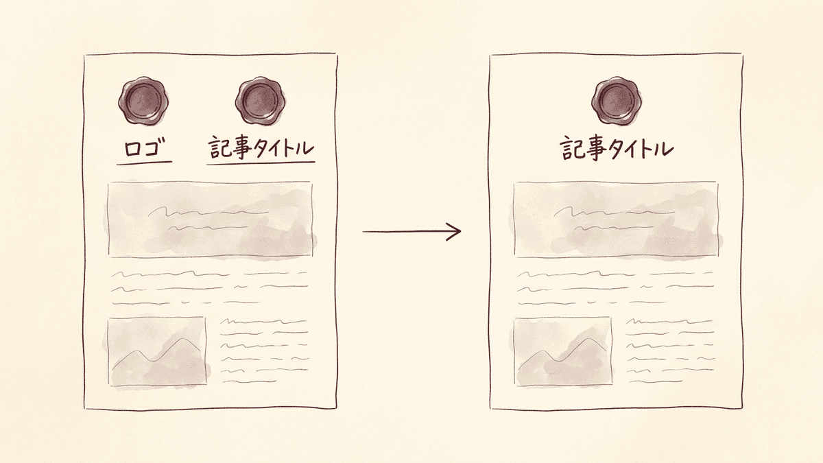 サイトロゴと記事タイトルの両方がh1になっている状態と、1つに絞った状態の対比図