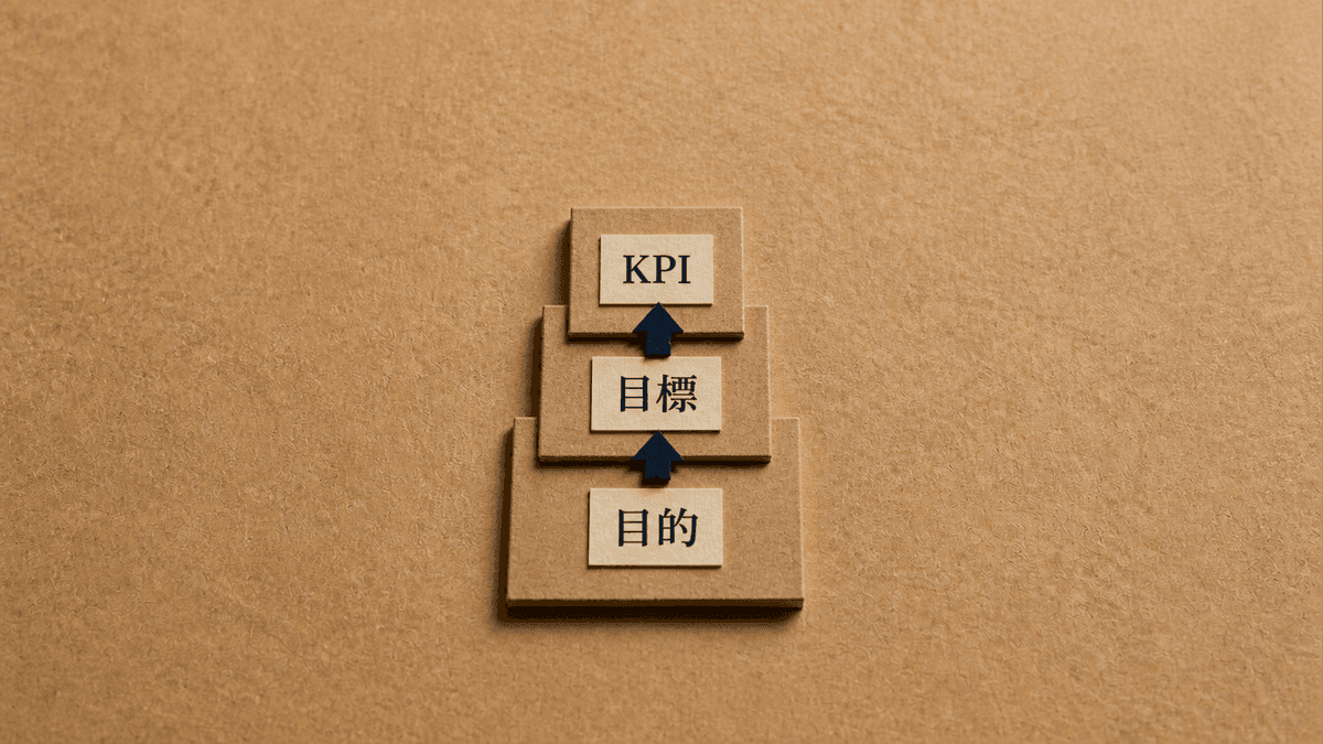 目的・目標・KPIの関係を三層で示した図解