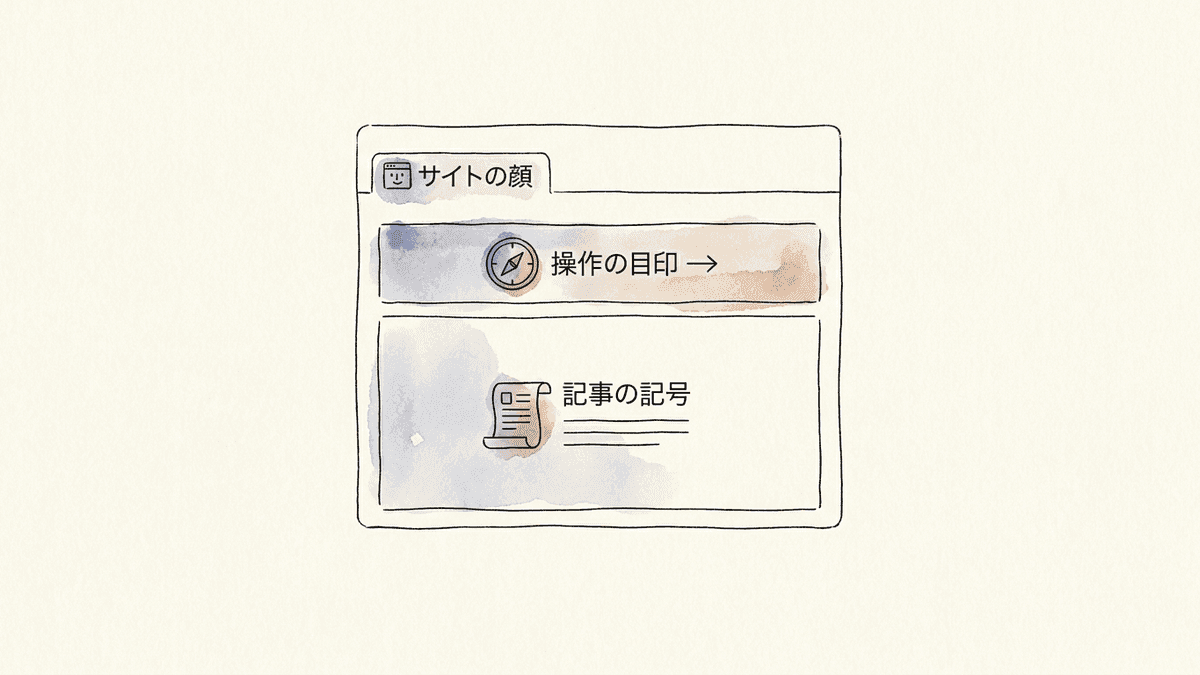 オウンドメディアのアイコンを3つの用途に分けて示した図解
