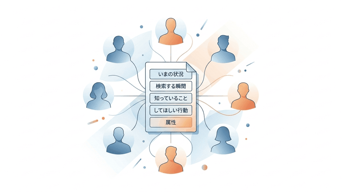 ペルソナ設計シートの5つの項目