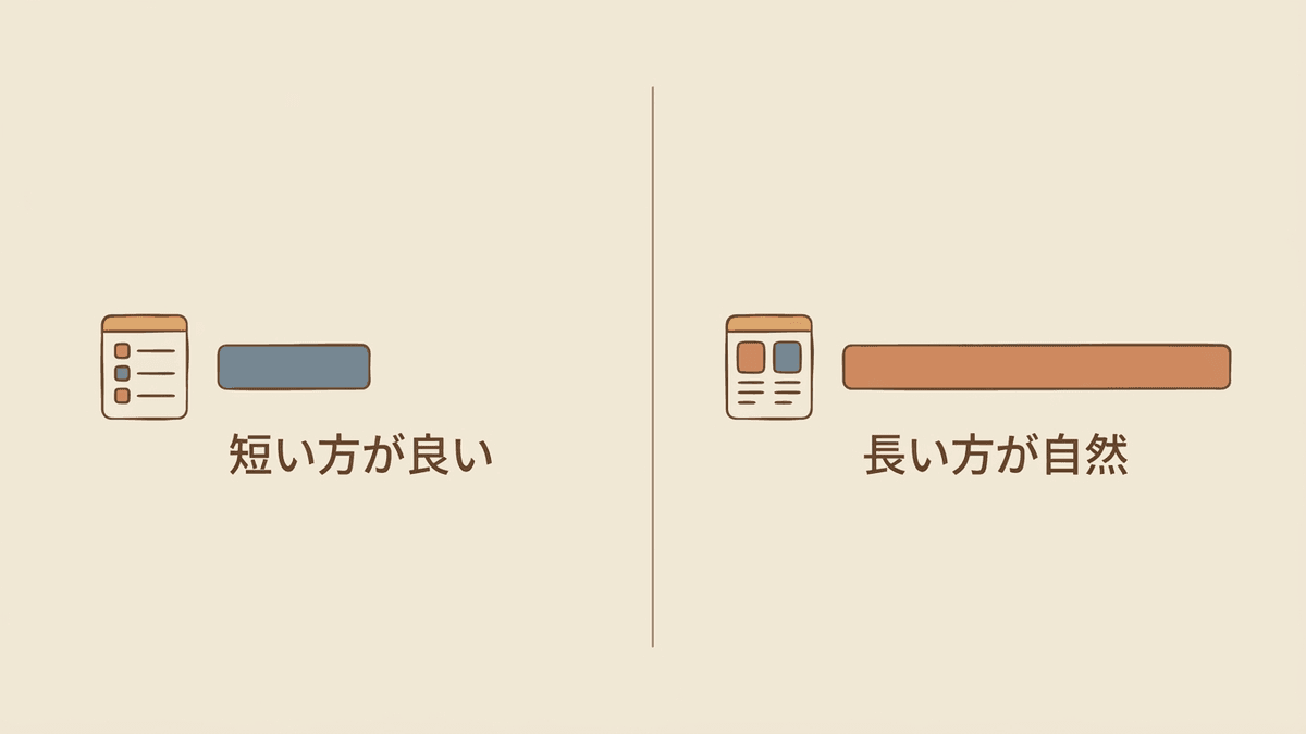 ページの種類ごとに望ましい滞在時間の向きが異なることを示した図