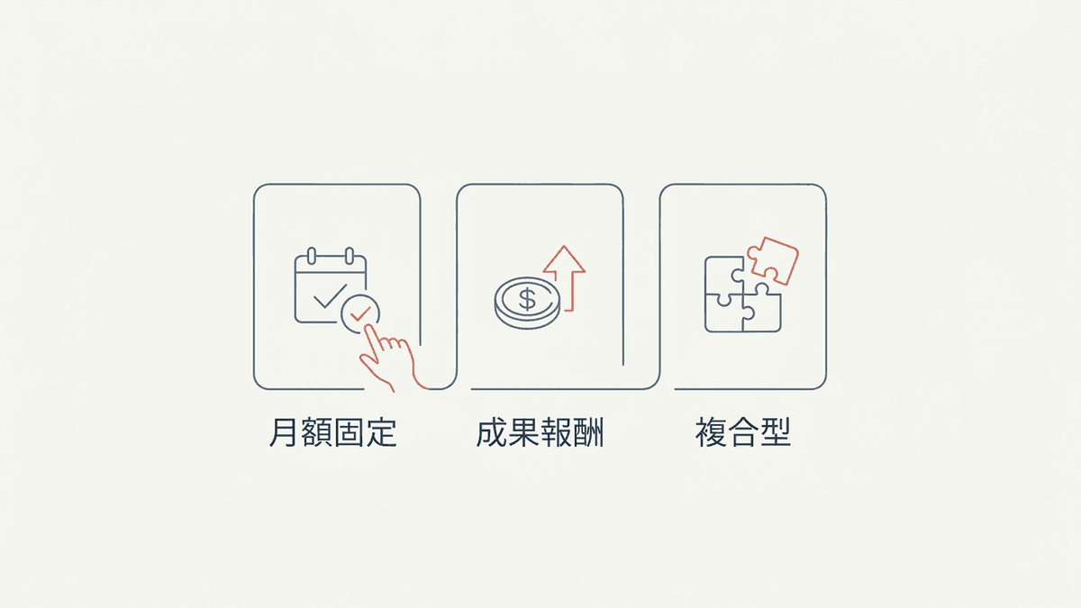 3つの料金体系を比較した図