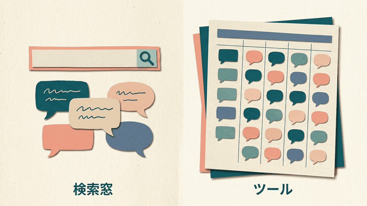 検索窓に語と空白を入れて候補を見る方法と、ツールで候補を一覧にする方法を並べた図