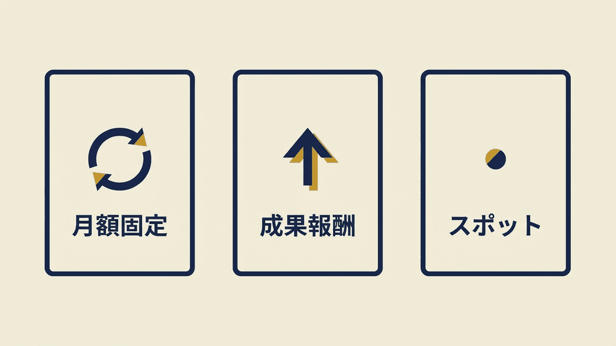 3つの料金体系を比較した図