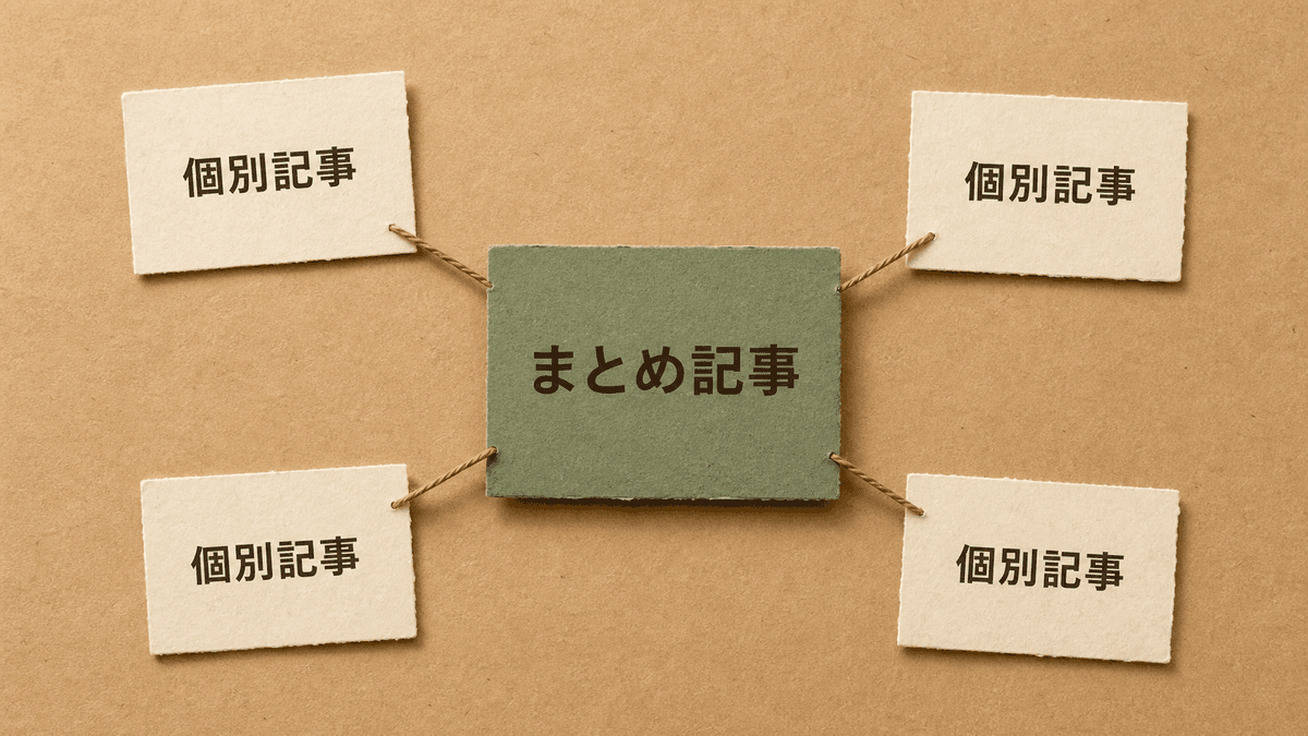 オウンドメディアのカテゴリー設計と内部リンクの構造図