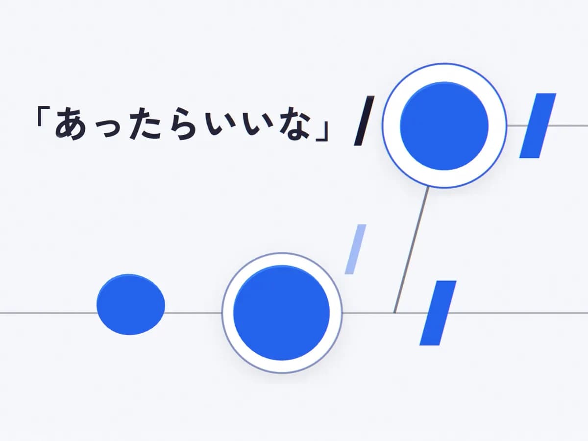 社内AI活用の立ち上げ支援のイメージ