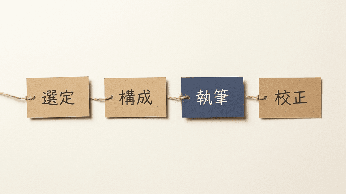 記事作成の工程とツールの種類を並べたフロー図