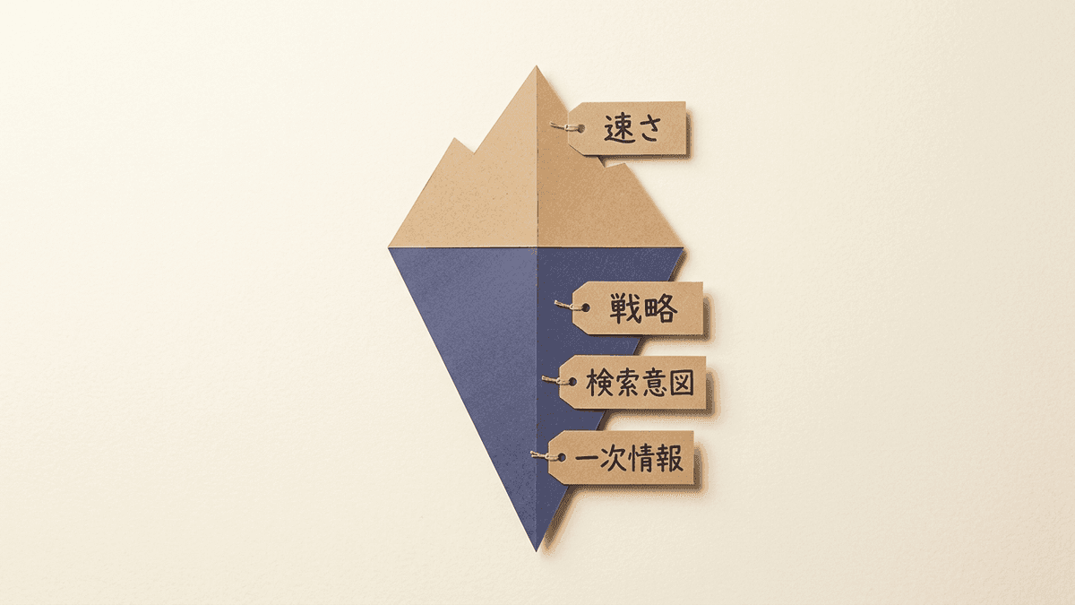 比較表に映る部分と映らない部分を示した氷山の図