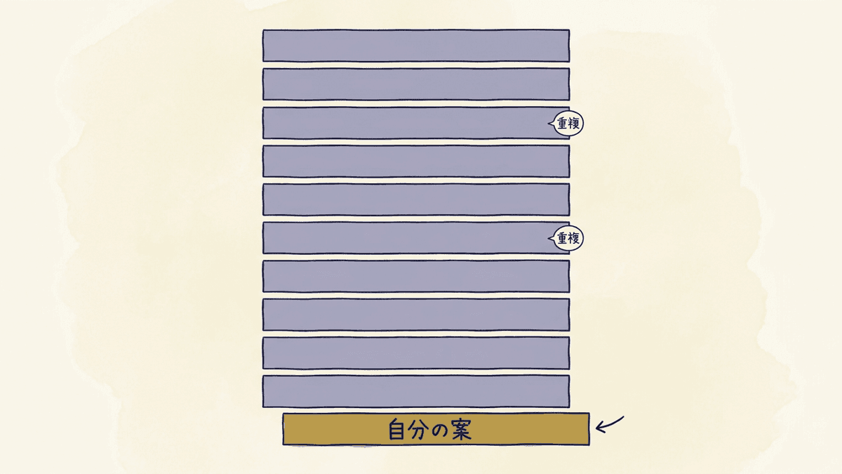 上位10件の並びに自分のタイトル案を差し込んで確認する流れ