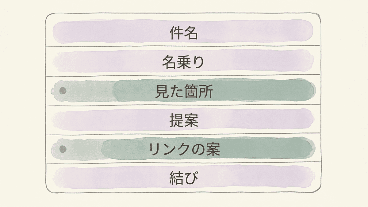 被リンク営業メールの6つの部分を上から順に示した図