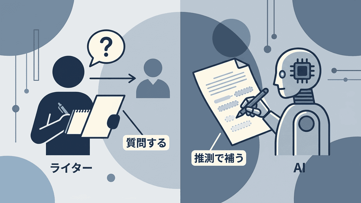 質問するライターと質問しないAIの違い