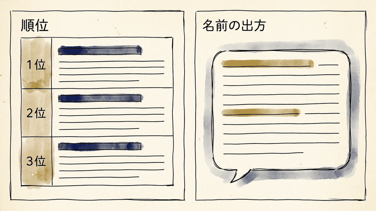 SEOとGEOで成果の測り方が違うことを示す図