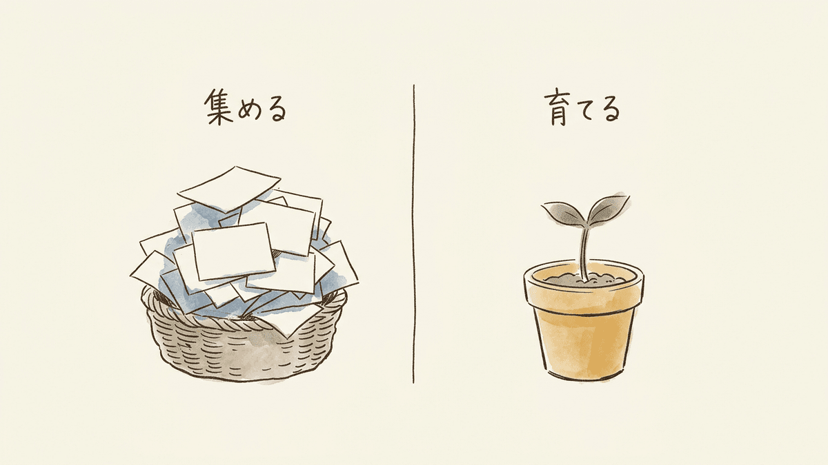 プロンプト集を集めることと指示力を育てることの違いを対比した図