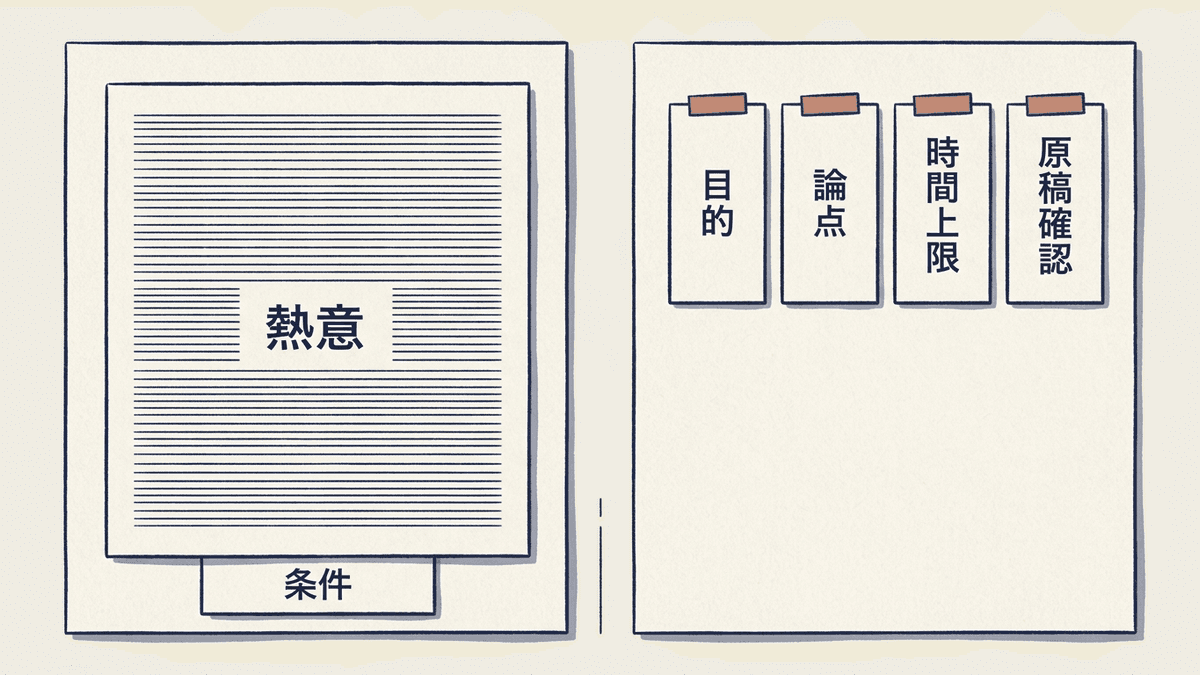 承諾されにくい依頼書と承諾されやすい依頼書の記載内容を左右に並べた比較図