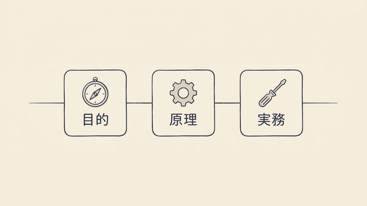 LLMO対策の本を選ぶ3つの基準を並べた図解