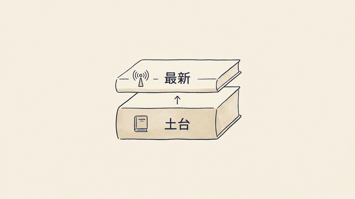 LLMO対策の知識を「本で固める土台」と「一次情報で追う最新」の二層に分けた図解