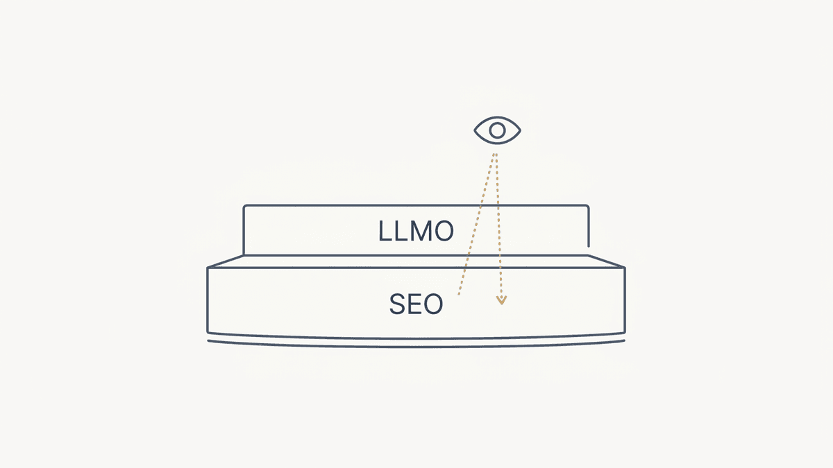 SEOとLLMOの関係を示す図