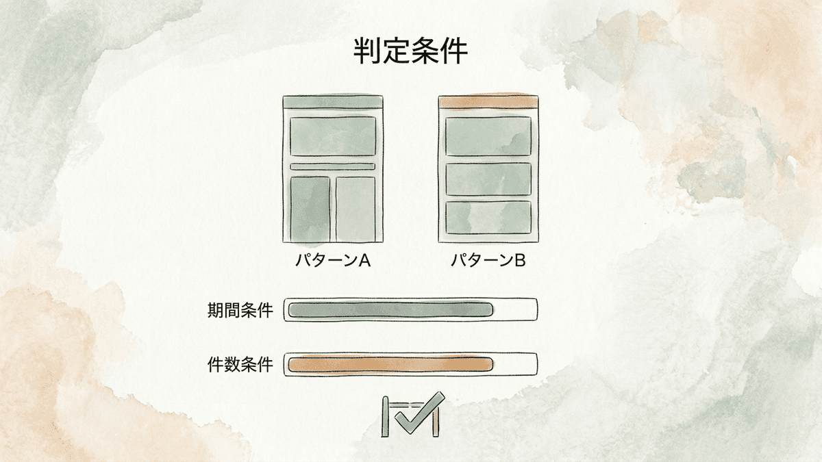 ABテストの判定条件