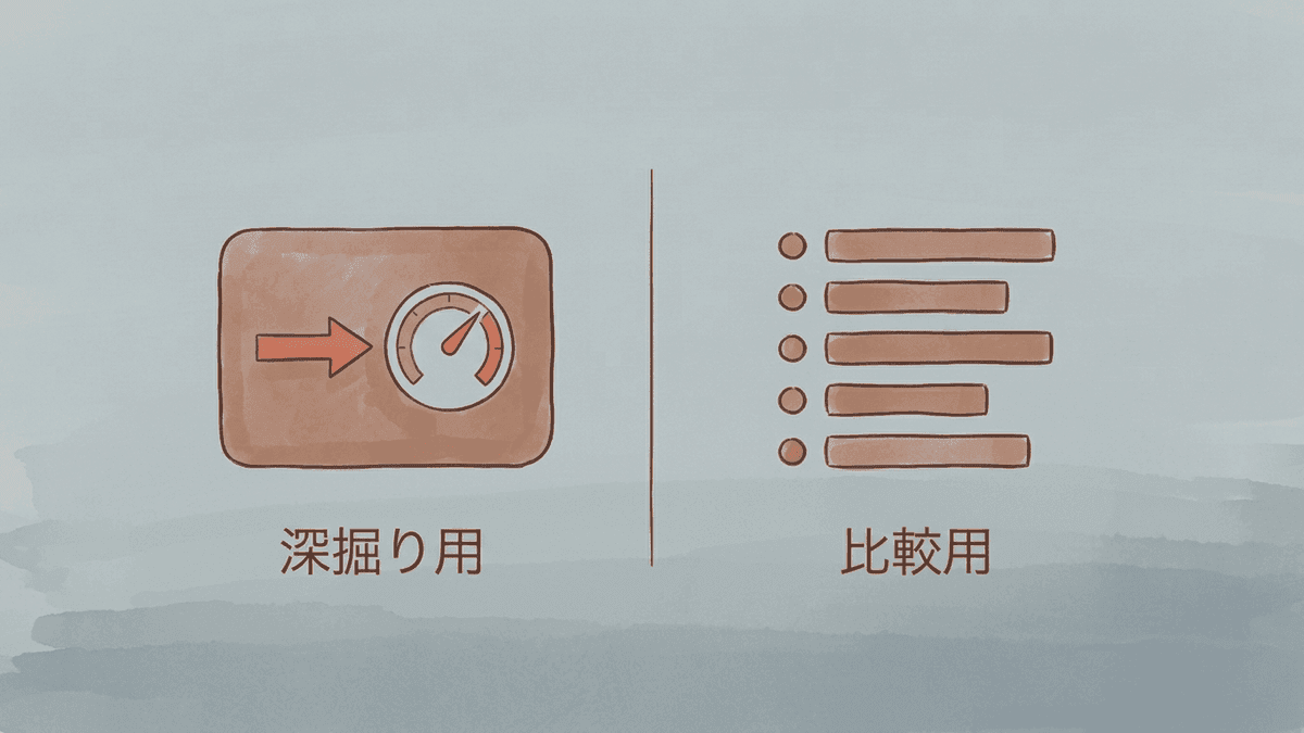 Link ExplorerとMozBarの使い分け