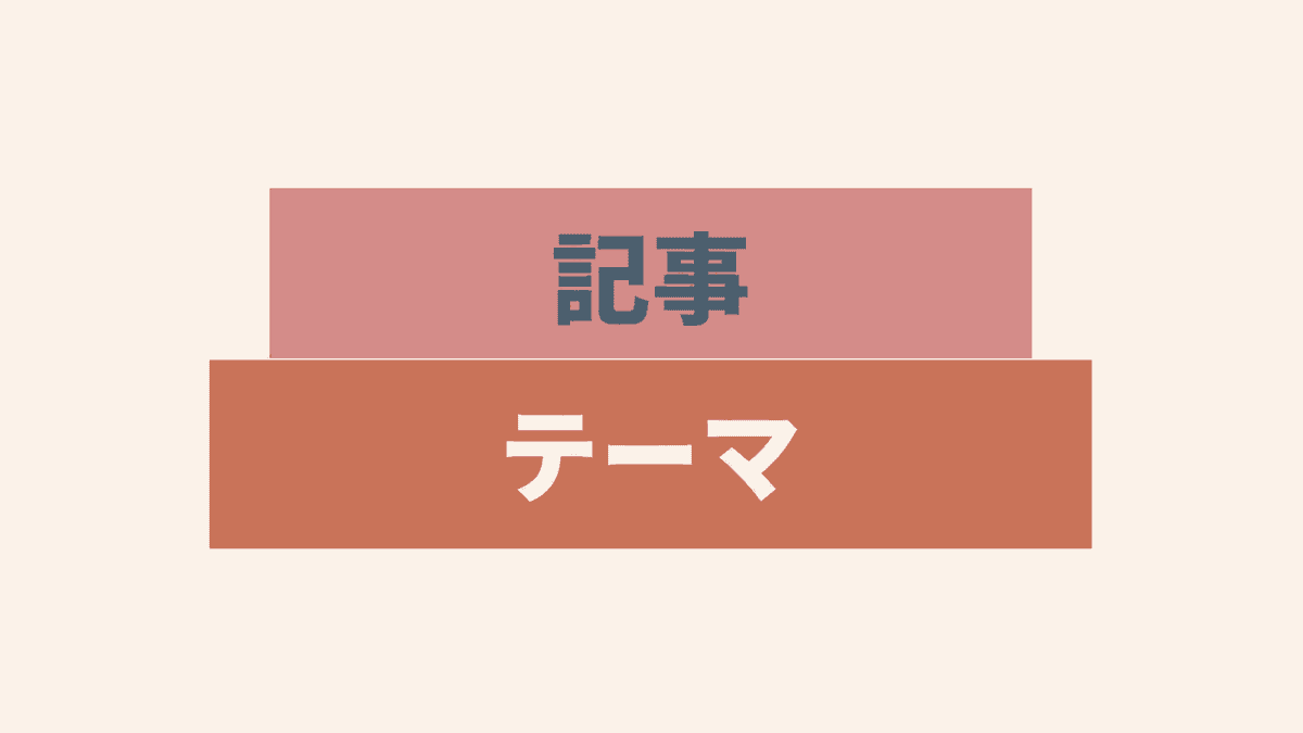 テーマが効く範囲と効かない範囲を示す図