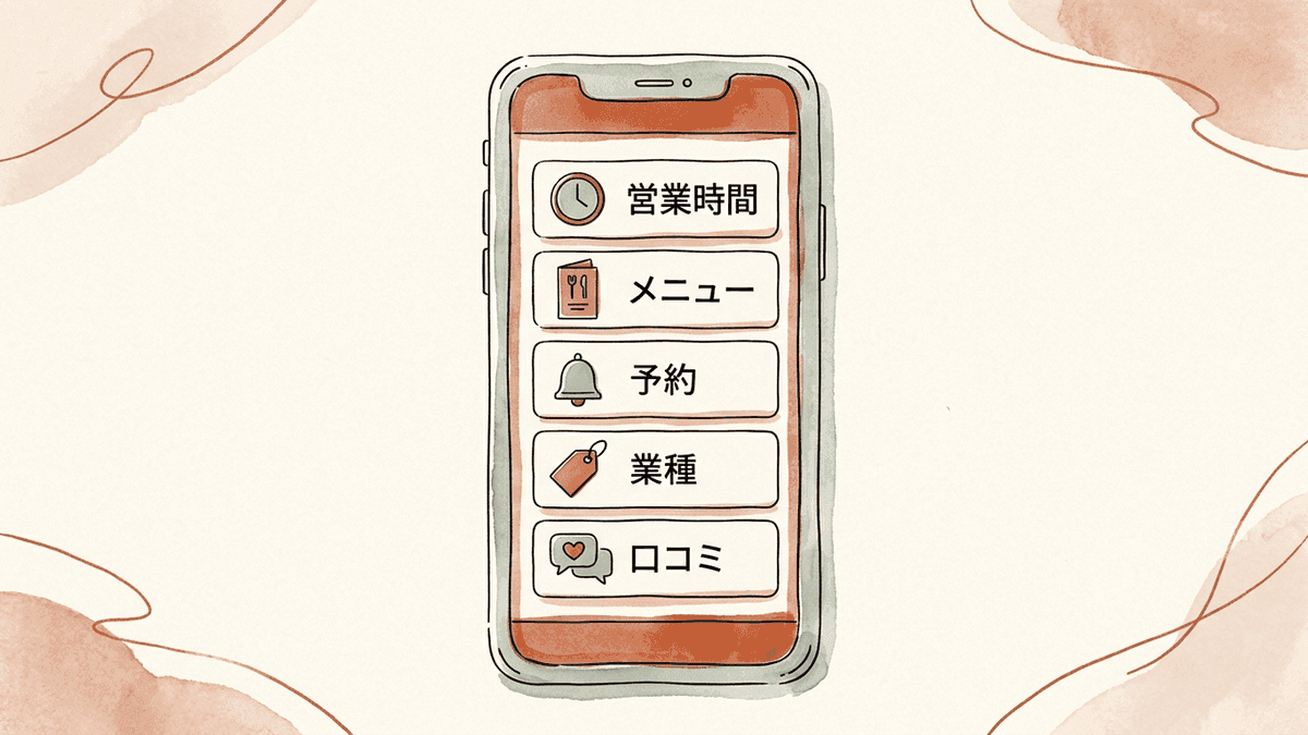 Googleビジネスプロフィールで飲食店が整える項目を示した図