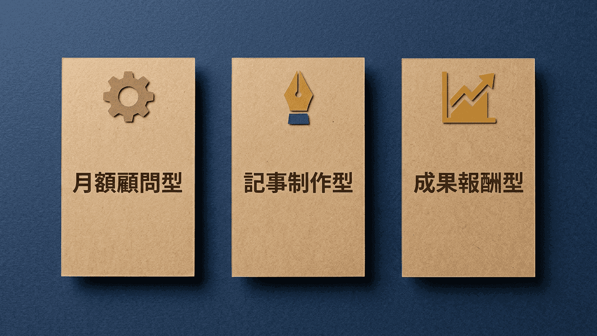 SEO会社の3つの料金体系の比較図