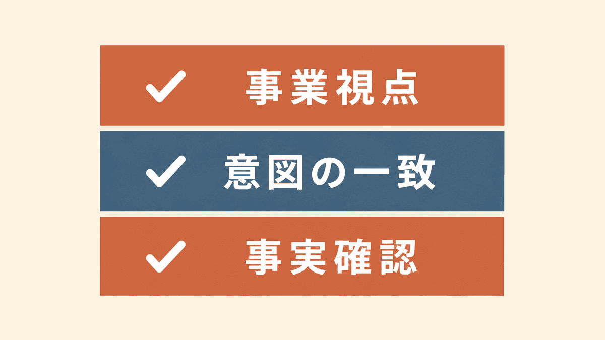 納品記事を検収する3つの層