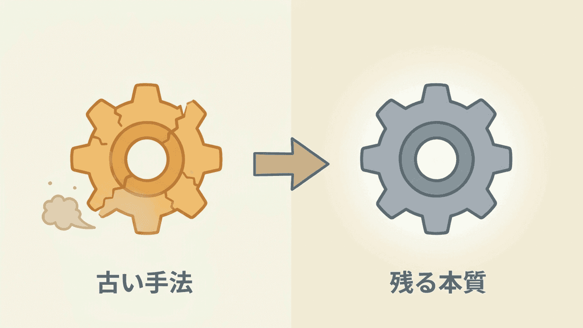 古くなったSEO手法と今も変わらないSEOの本質を左右で対比した図