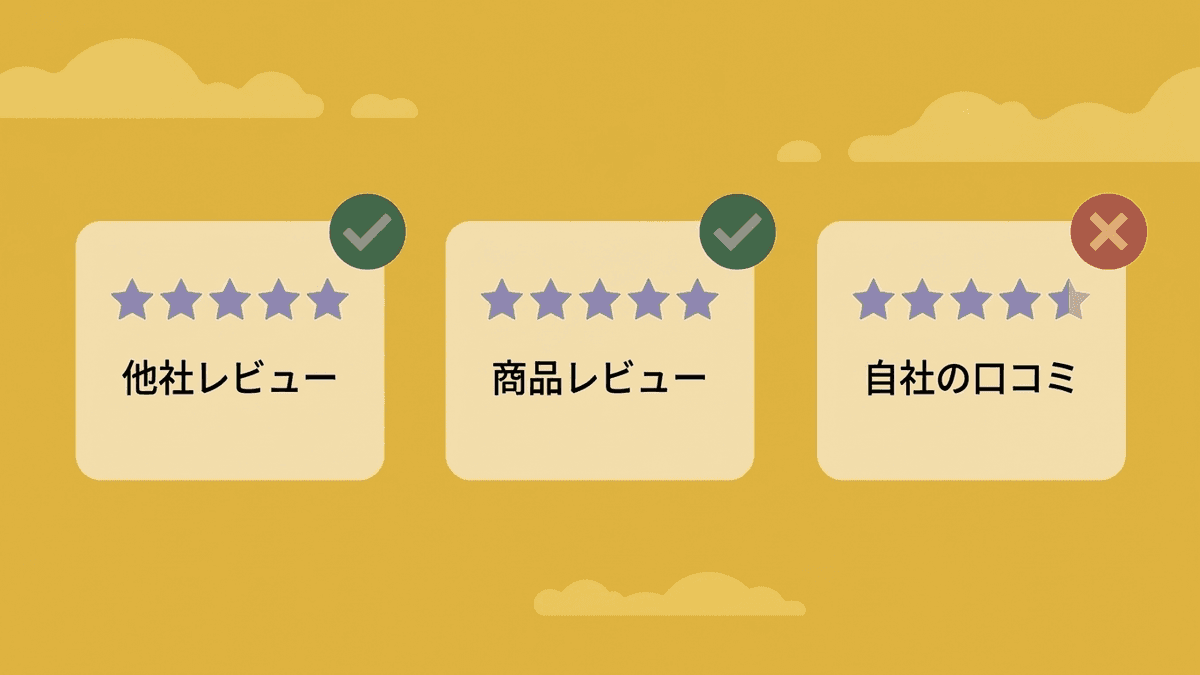 自社サイトの口コミで検索結果に星が表示されるかどうかを整理した図