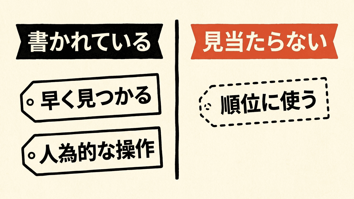 ソーシャルシグナルについて公式資料に書かれていることと見当たらないことを分けた図