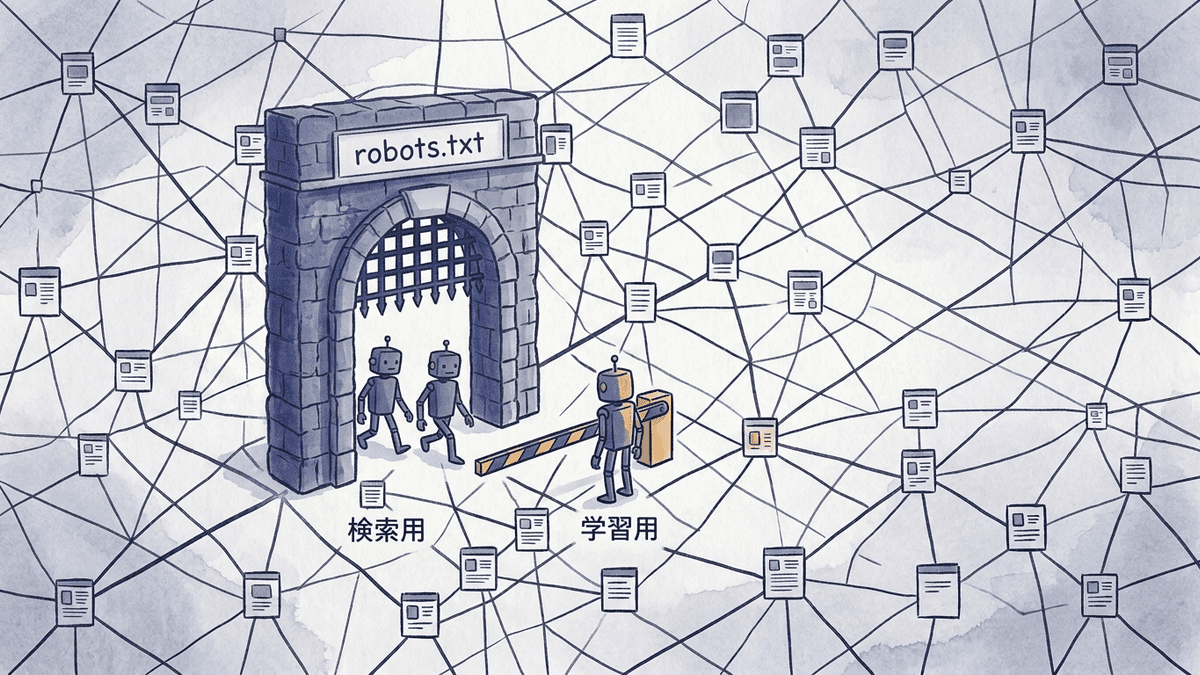 robots.txtの指定によって、クローラーごとに取得の可否が分かれる様子を示す図