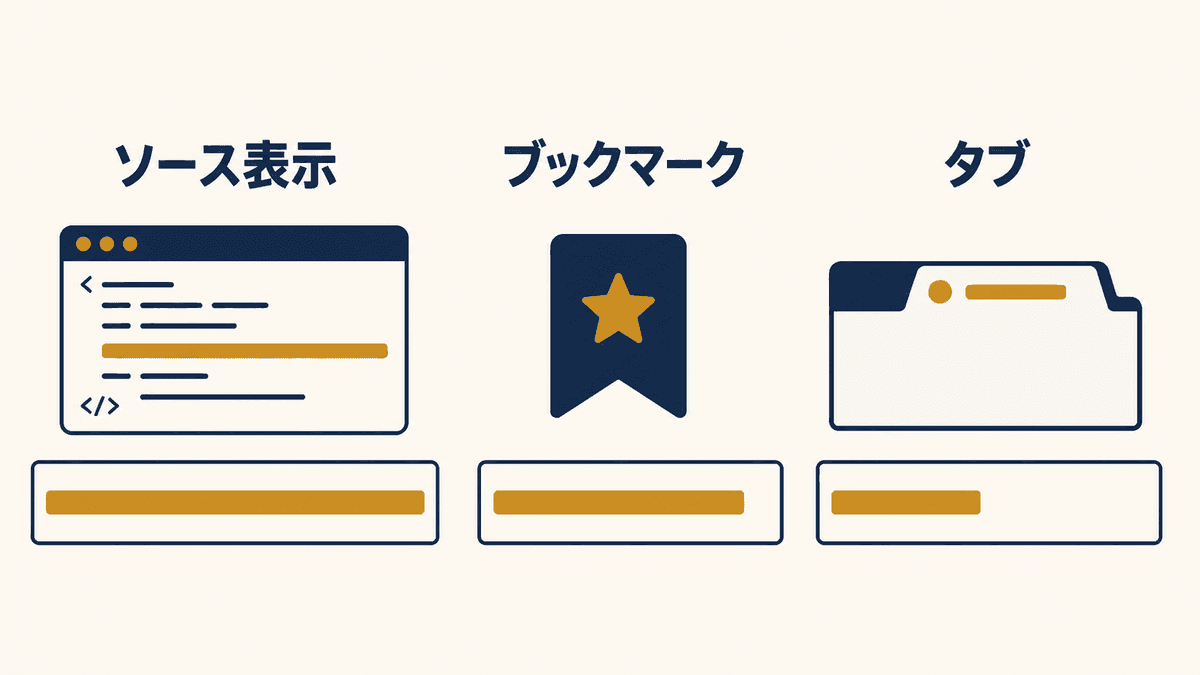 タイトルを確認する三つの方法の比較