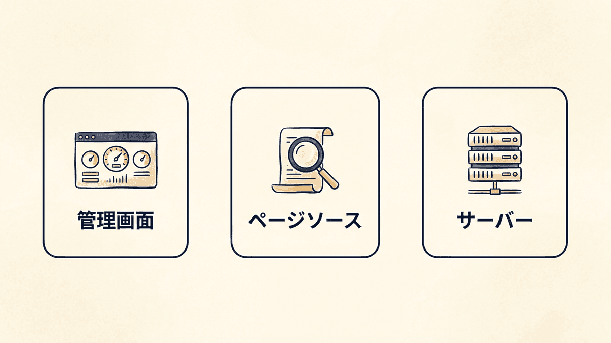 WordPressのバージョンを確かめる3つの場所を示した図